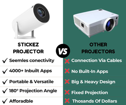 4K Mini Portable Projector